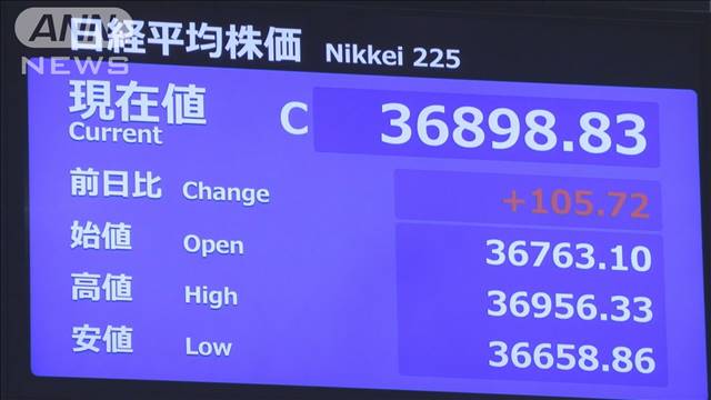 日経平均、小幅値上がり　円安で輸出関連に買いも