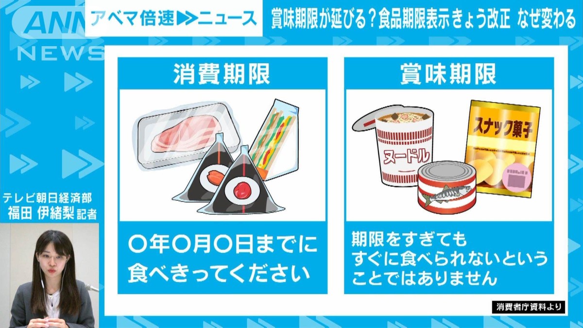 【なぜ変わる】賞味期限が延びる？食品期限表示 改正　経済部・福田伊緒梨記者