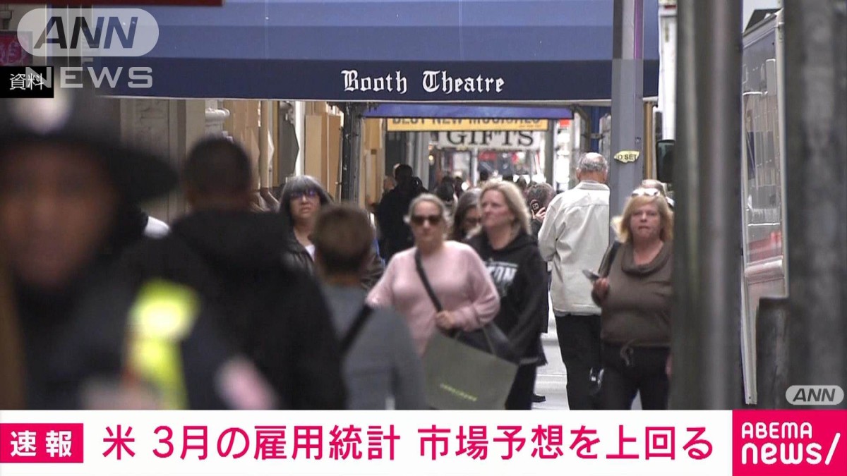 【速報】アメリカ3月の雇用統計　非農業部門の就業者数22.8万人増　市場予想上回る