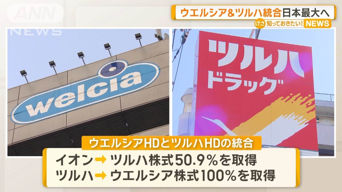★一番最新2026/11末迄★ツルハ ウエルシア 45000円分 ウエルシアとツルハが経営統合を発表 2年前倒し 売上高2兆3000億円