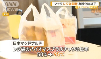 ハッピーセット新品未開封35袋 ハッピーセットの購入制限 1グループ3セットに 日本マクドナルド あす