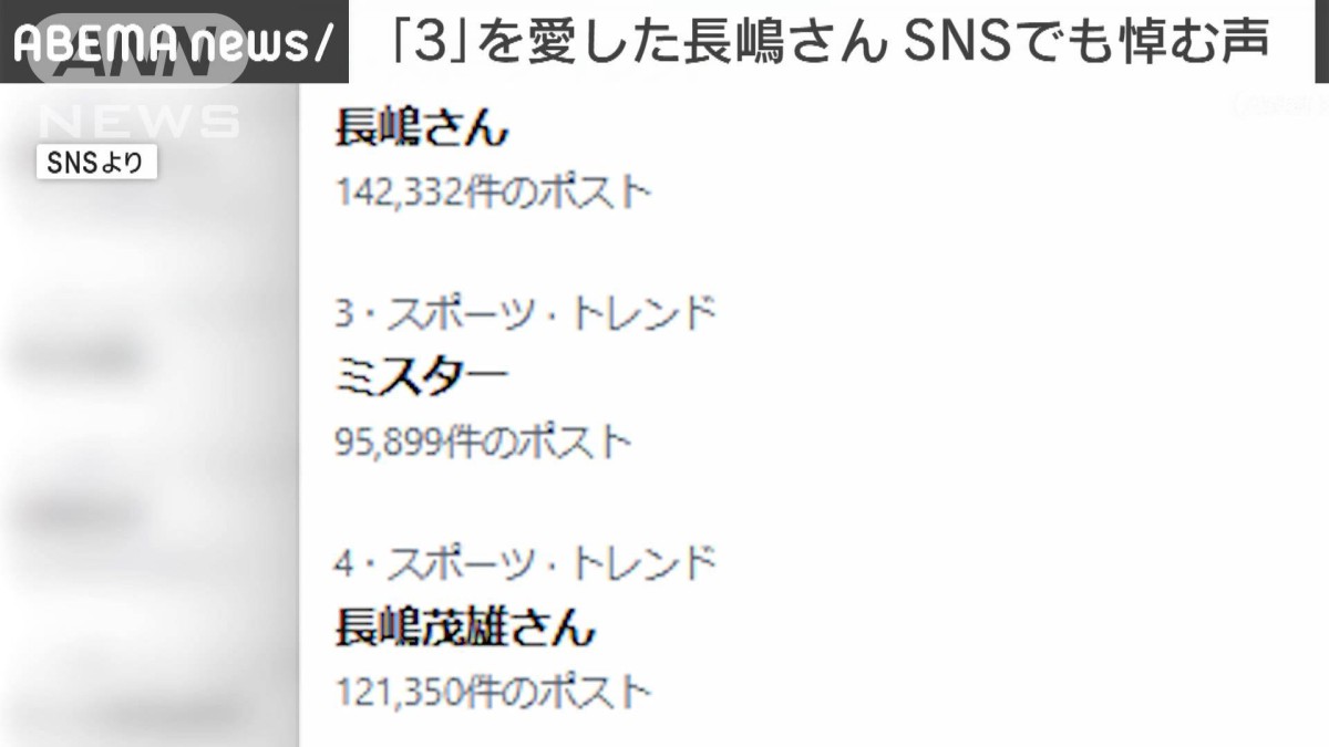 ミスター長嶋のアレ３つ ミスター長嶋のアレ３つ