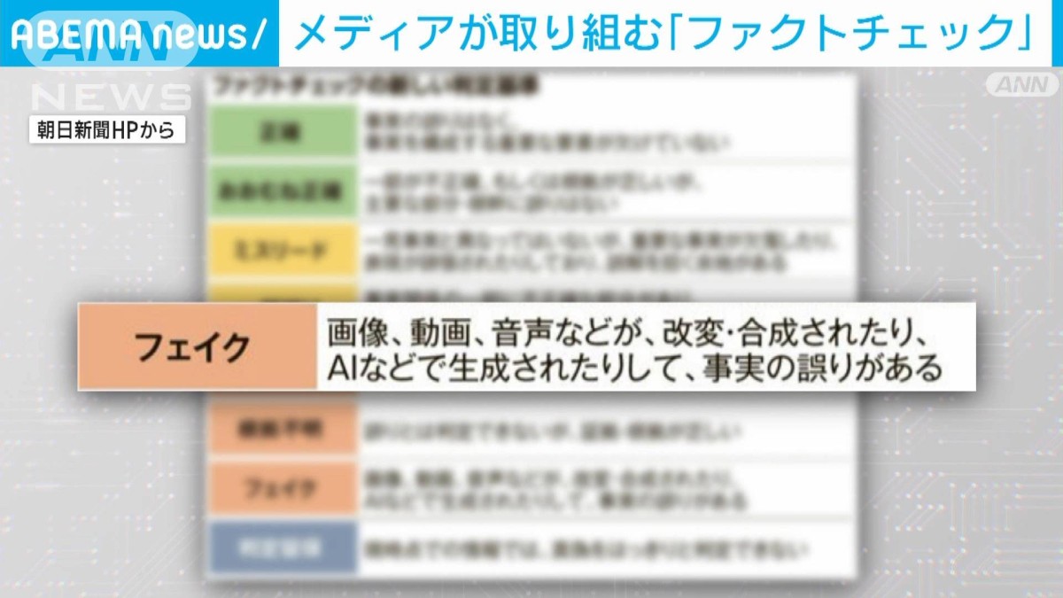 トランプ発言など情報の真偽検証　メディアの「ファクトチェック」【フェイクの波紋】