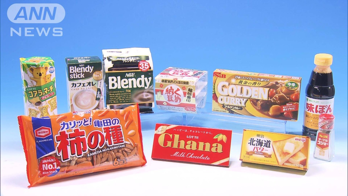 7月の食品値上げ2100品目超 前年同月比5倍 大幅増加