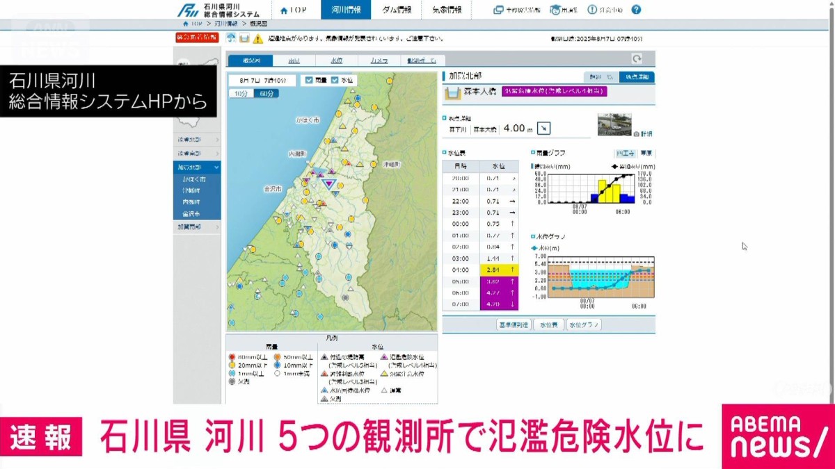 石川県に線状降水帯】大野川や森下川などの5つの観測所で氾濫危険水位