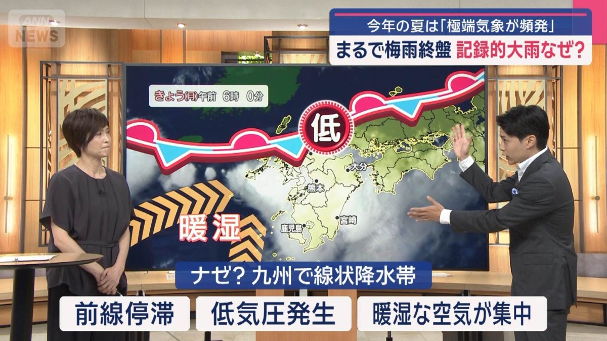 まるで梅雨終盤…記録的大雨なぜ？ 今年の夏は「極端気象が頻発」