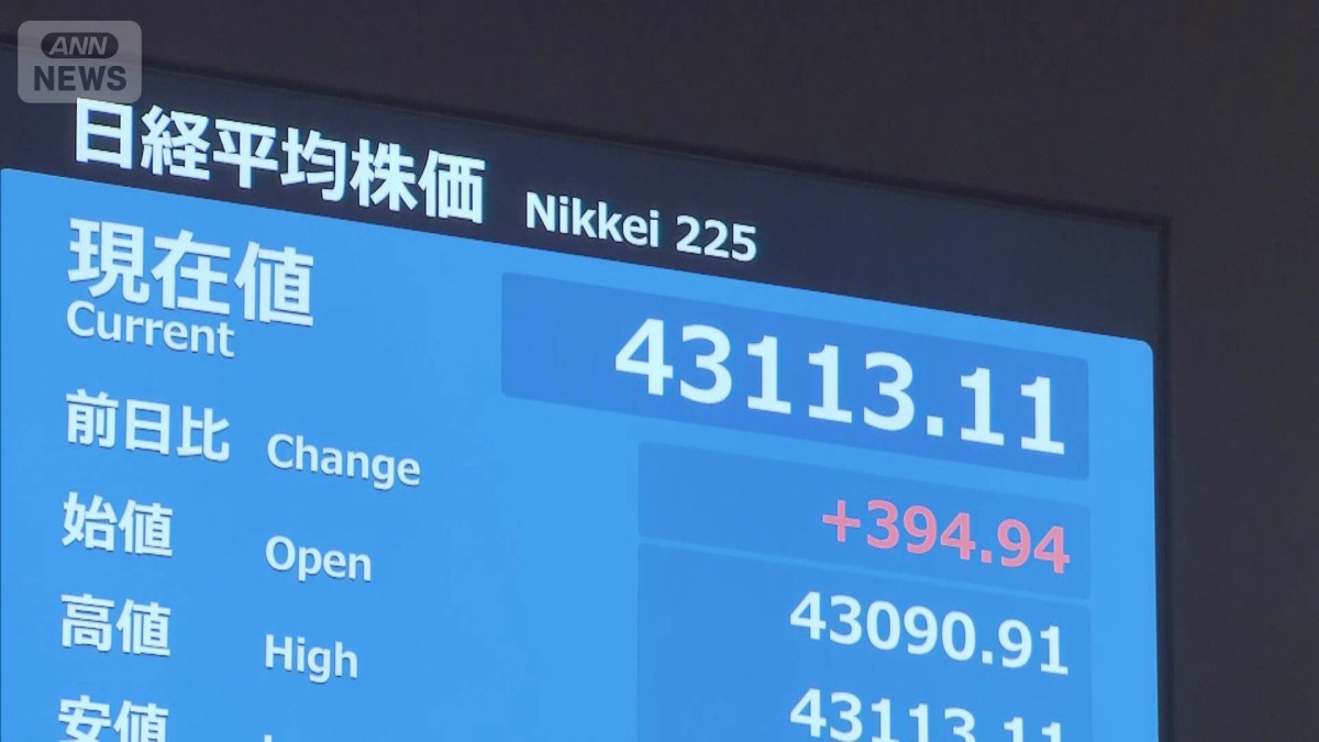 日経平均株価　初の4万3000円台　連日の最高値“お盆休み効果”も