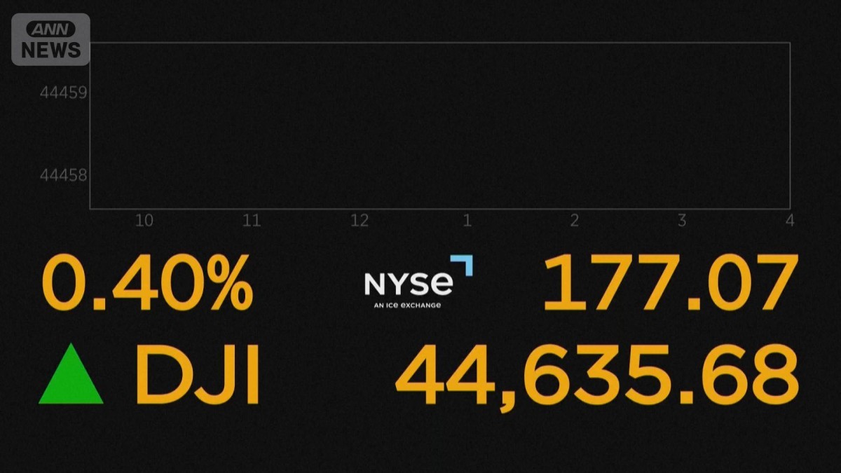 9月利下げ期待でナスダック最高値更新 米財務長官「1.5〜1.75％利下げすべき」