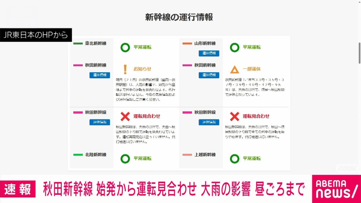 速報】秋田新幹線 21日始発から運転見合わせ 大雨の影響