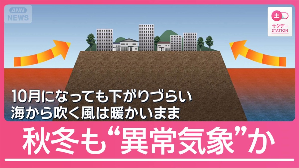 大雨やドカ雪も？日本付近の「異常な海面水温」秋冬にも影響か　残暑いつまで