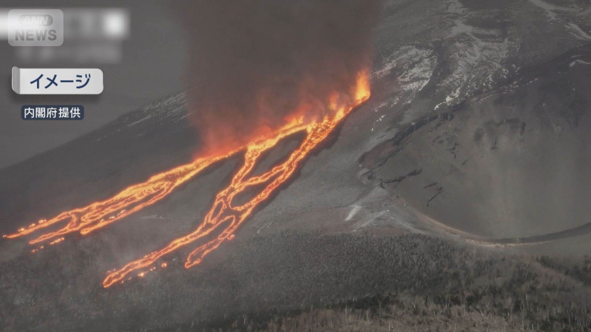 富士山 大 噴火