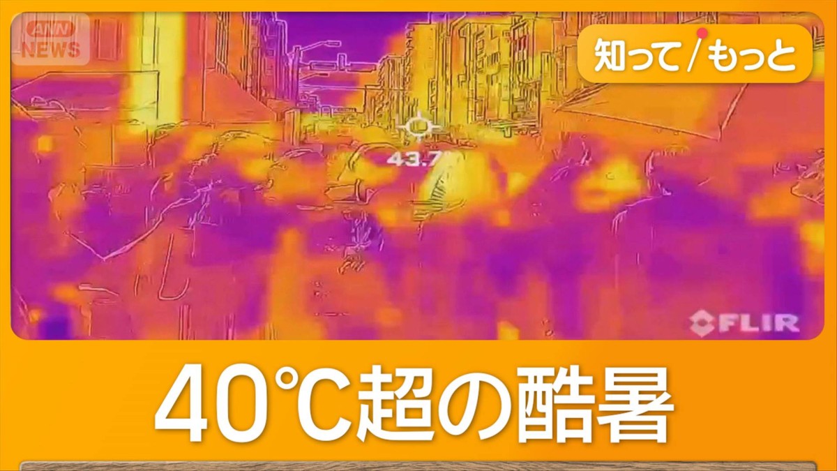 8月最後の週末 40℃超の酷暑 東京都心、今年一番の暑さ38℃超