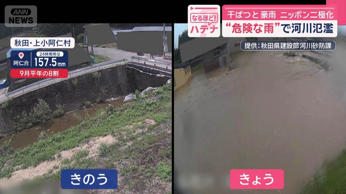 日本列島の気象が二極化 水不足の関東、豪雨の北日本