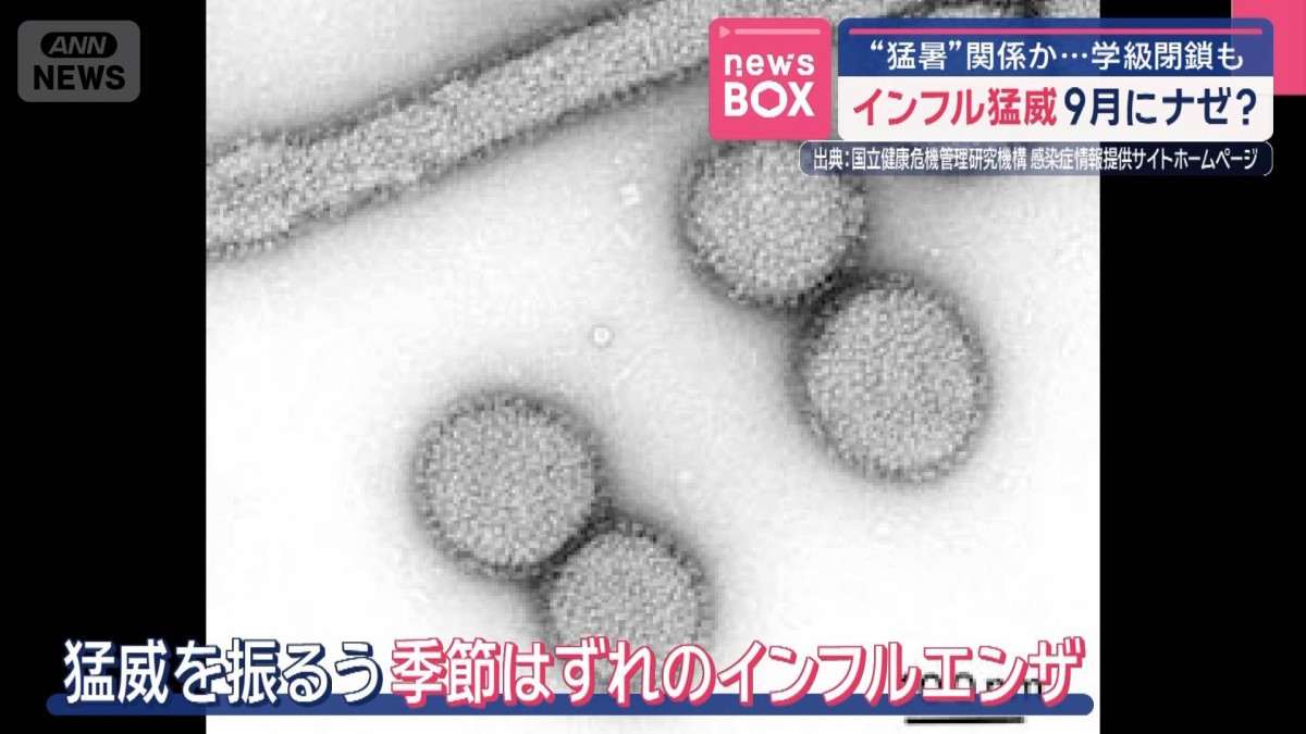 インフル猛威　9月にナゼ？　“猛暑”関係か…学級閉鎖も