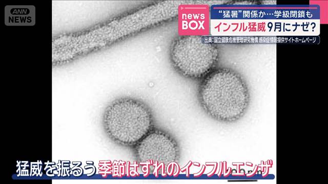 インフル猛威　9月にナゼ？　“猛暑”関係か…学級閉鎖も