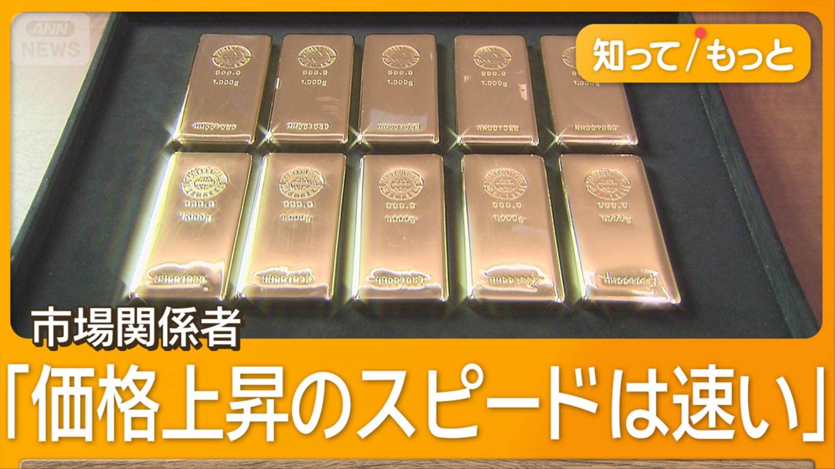 金価格が初の1万9000円台 利下げ観測の米で国債から資産を移す