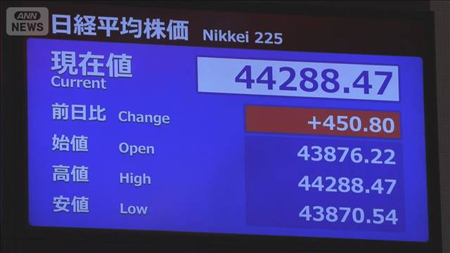 日経平均　取引時間中の最高値を更新「4万5000円突破は早いかも」