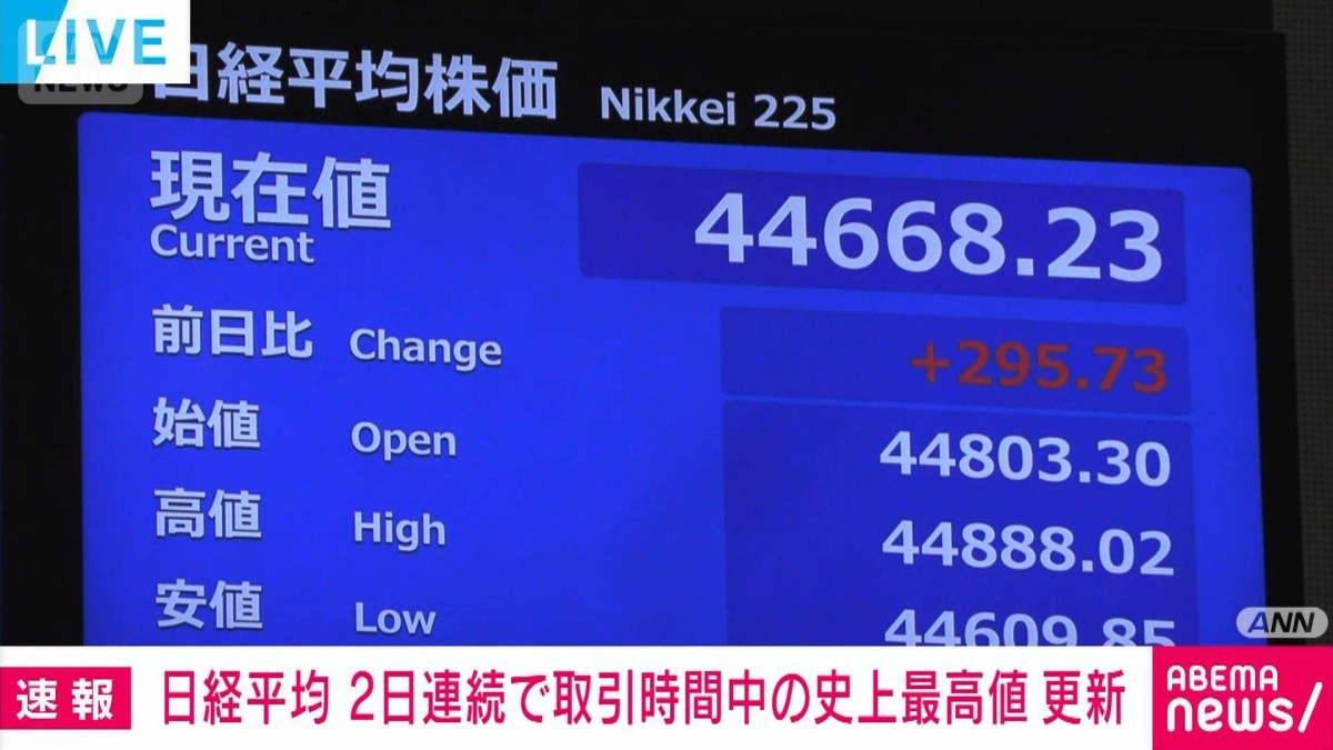 速報】日経平均株価 2日連続で取引時間中の史上最高値更新 11日の4万