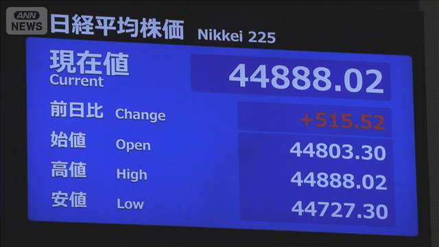 日経平均株価が連日の最高値更新 4万5000円の節目に迫る場面も