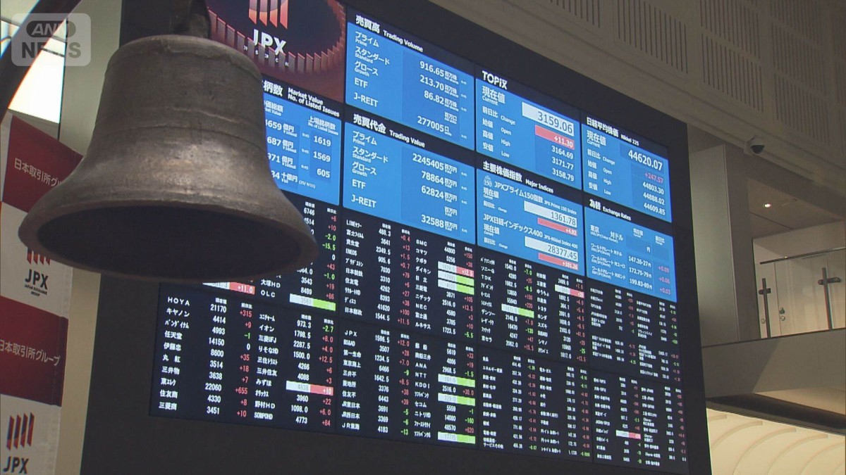 トランプ氏「大幅利下げあると思う」　今週は日米金融政策を発表する“中銀ウィーク”