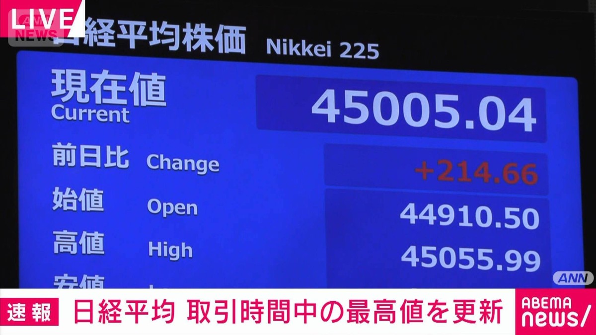 【速報】日経平均株価 取引時間中の史上最高値更新 16日の4万5055円38銭を61銭上回る