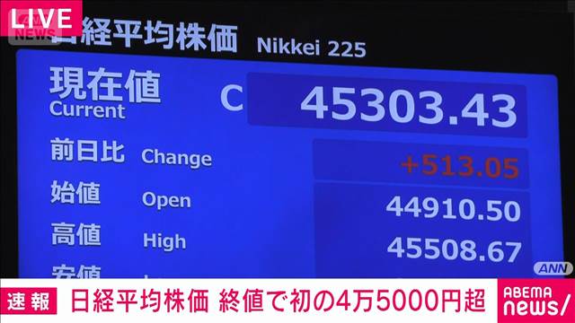 【速報】日経平均株価 終値で初の4万5000円超　最高値更新　前日比＋513円の4万5303円 2025年09月18日(木)