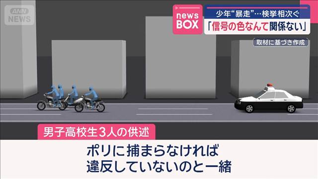 少年“暴走”…検挙相次ぐ「信号の色なんて関係ない」 2025年09月18日(木)