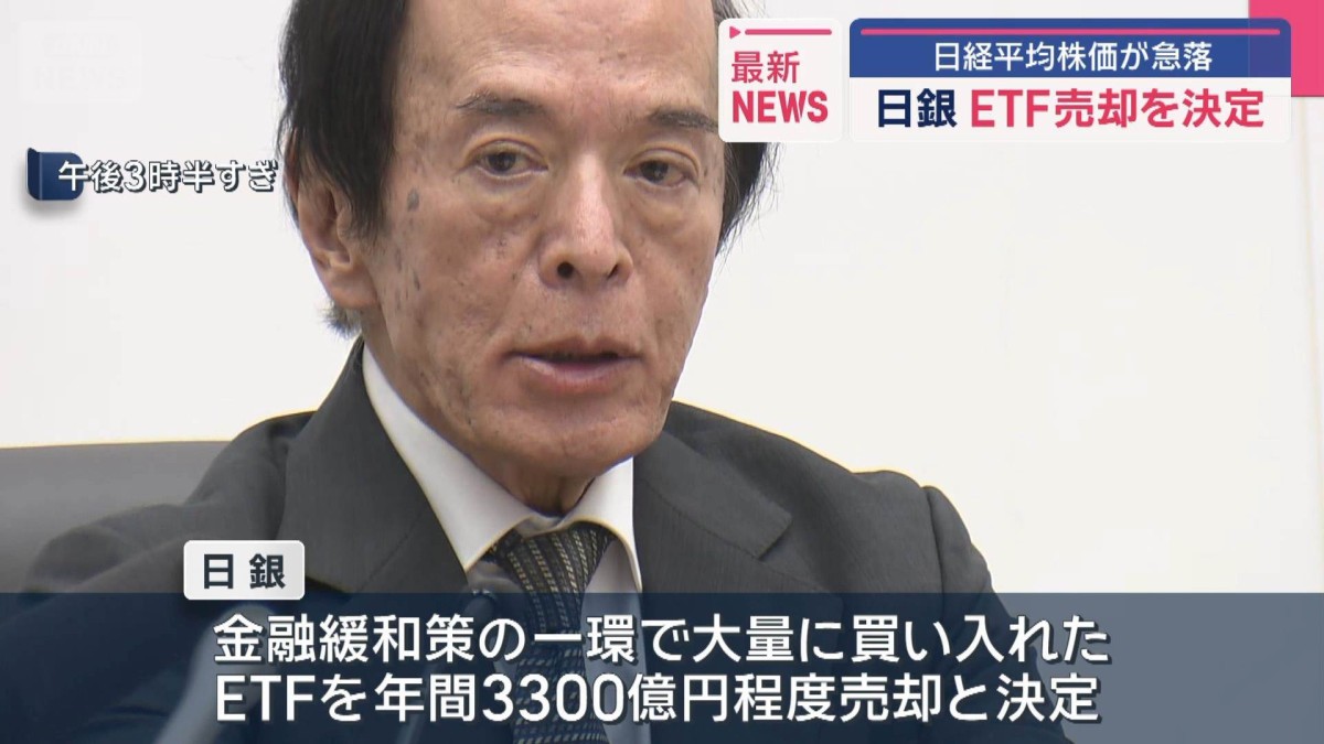 日銀 ETF売却を決定 日経平均株価が急落