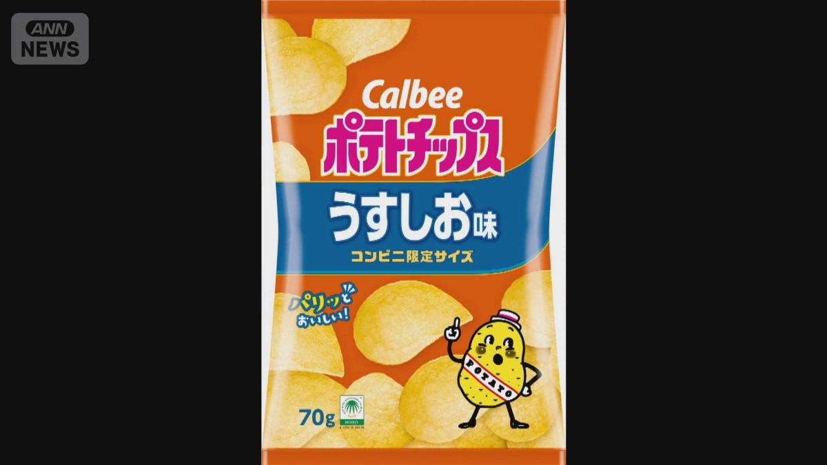 ポテトチップスうすしお味など値上げ　カルビー　「原材料費の高騰」が理由