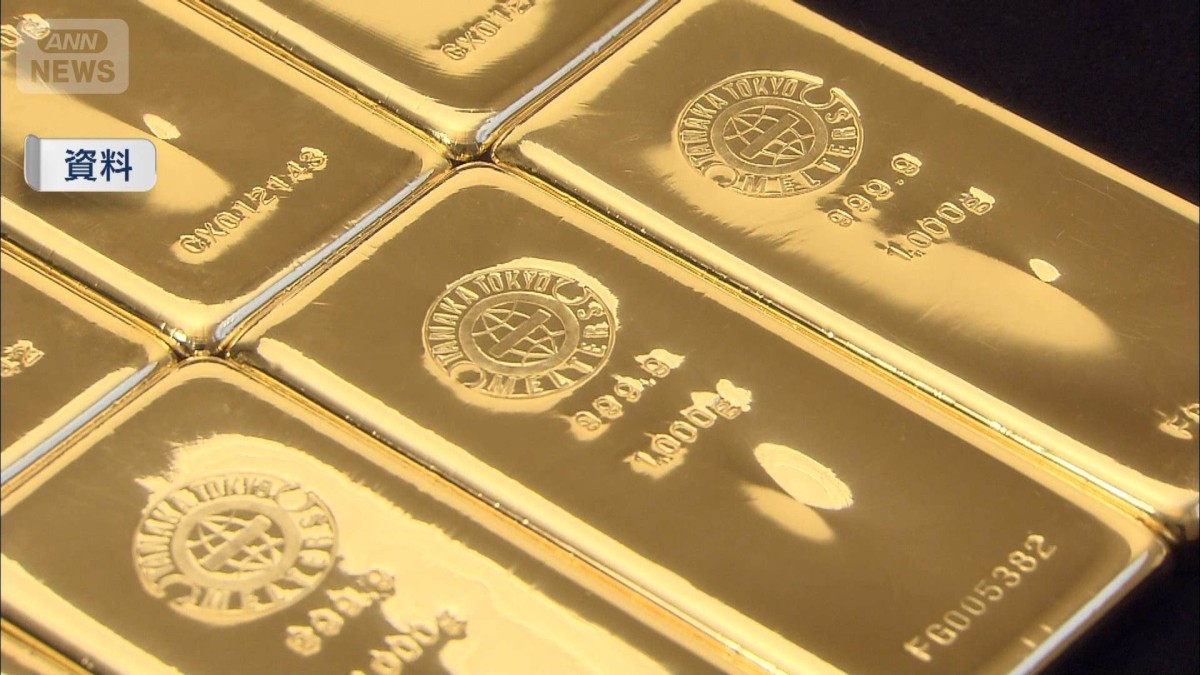 金の上昇続く 店頭販売価格初の2万円台（2万133円/1gあたり）先週末比