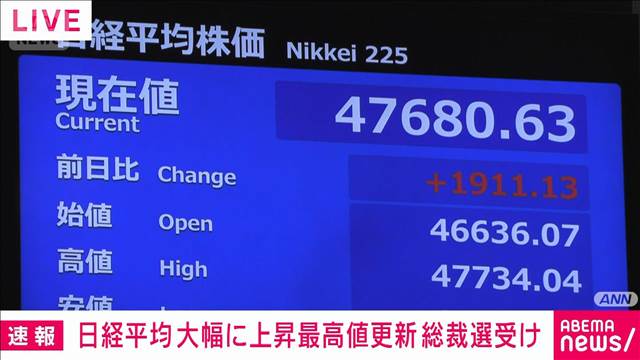 日経平均株価　先週末比1000円超上昇　史上最高値更新　自民党総裁選の結果受け