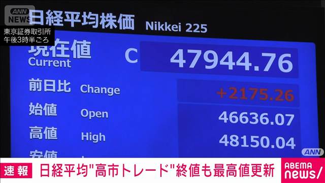 日経平均株価　終値も過去最高値を更新