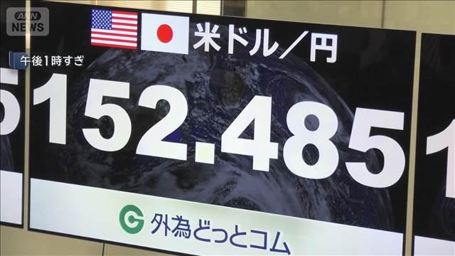 円安進行152円台　8カ月ぶり水準