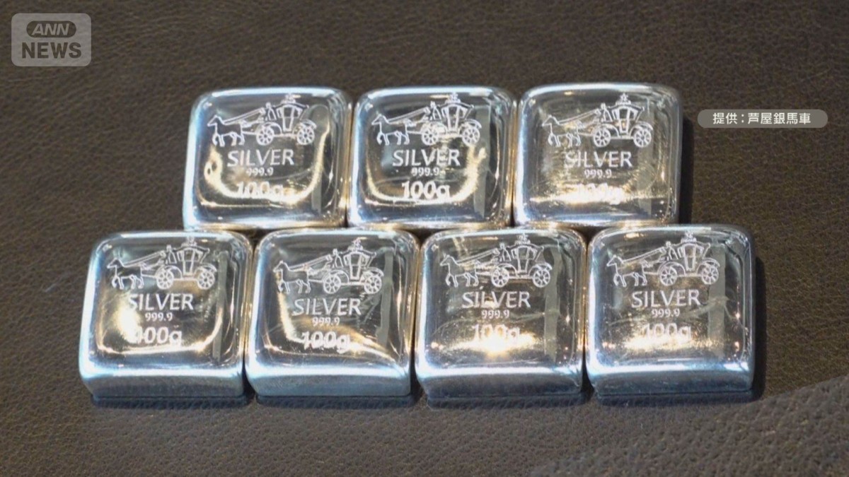 銀価格が45年ぶり史上最高値　金に比べて割安「在庫は世界的にひっ迫」