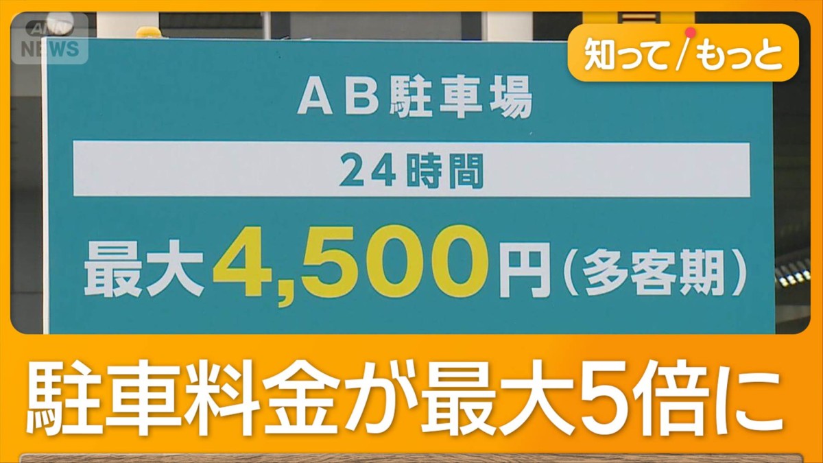新千歳空港の駐車料金が最大5倍に　混雑対策　施設内での買い物で無料や割引