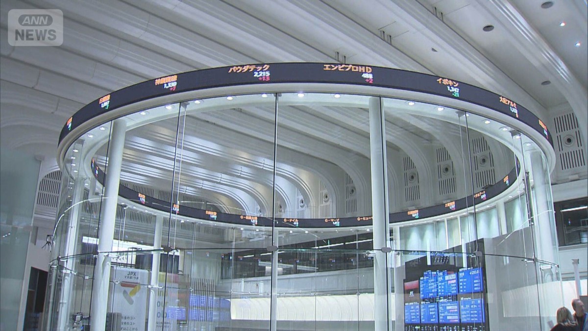 連休明けの市場はどう動く？ 日経平均先物 先週末急落も…一時4万7000円台回復