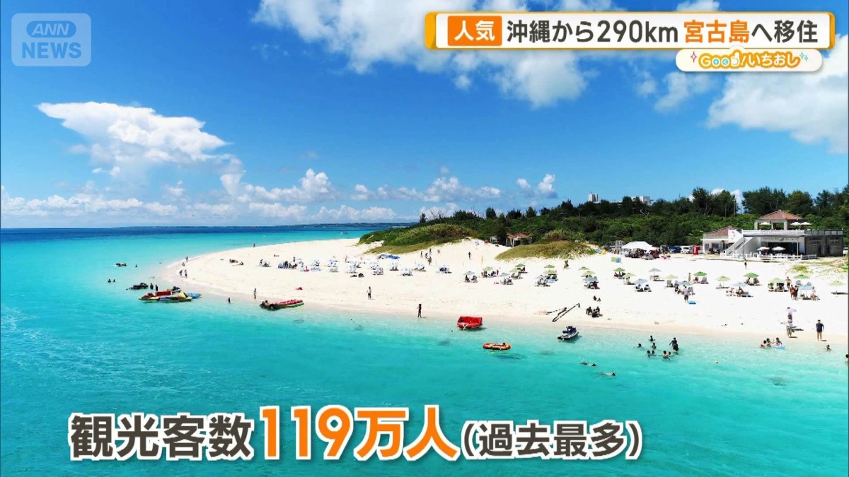 高校も新たに開校！沖縄から290km 宮古島移住生活 高まる人気【グッド 