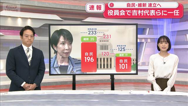 【解説】自民・維新連立へ 役員会で吉村代表らに一任　今後の見通しは 2025年10月19日(日)
