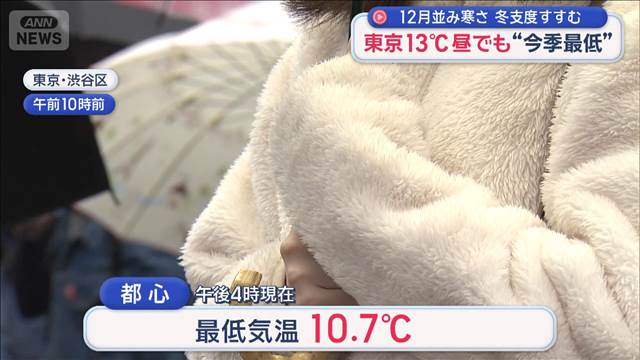 12月並み寒さ 冬支度すすむ 寒くても“オトク”に殺到