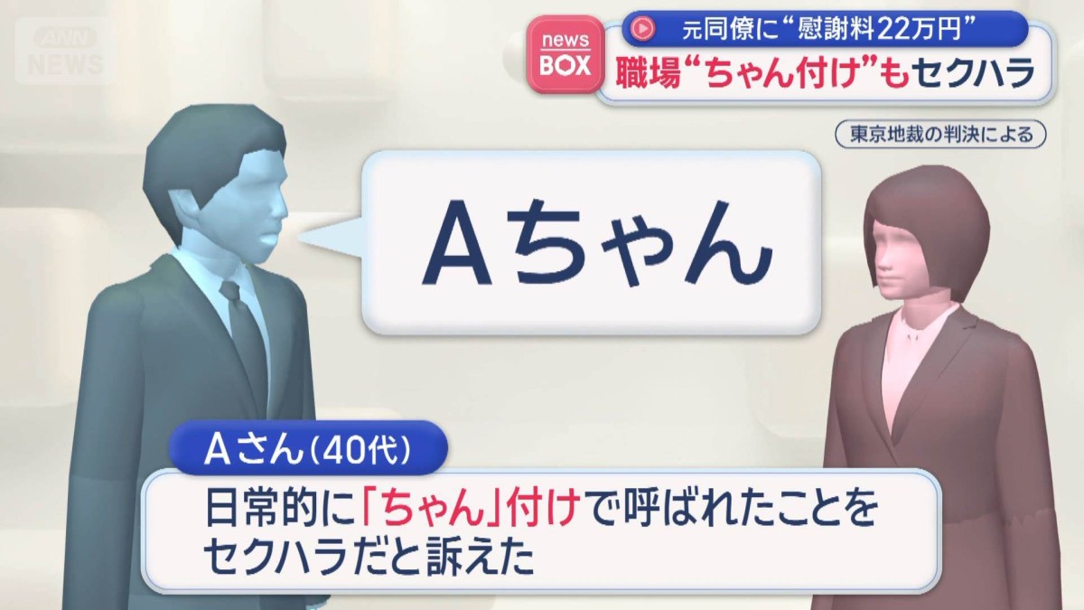 職場“ちゃん付け”もセクハラ　元同僚に“慰謝料22万円”