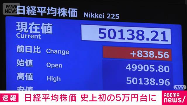 【速報】日経平均 初の5万円超 米株や米中関係影響 トランプ大統領来日への思惑も