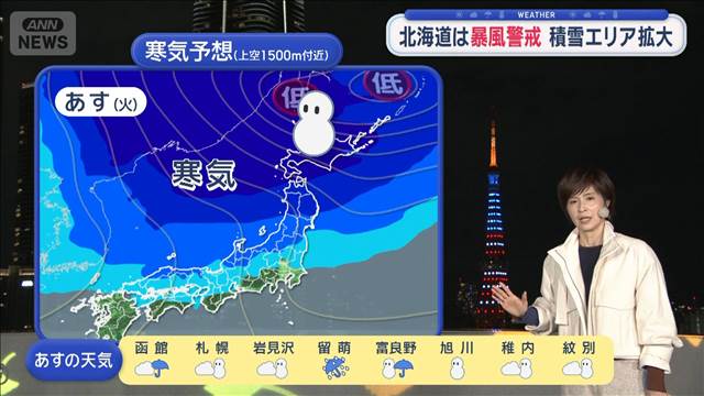 【全国の天気】北海道は暴風警戒 積雪エリア拡大 あす北日本は天気不安定