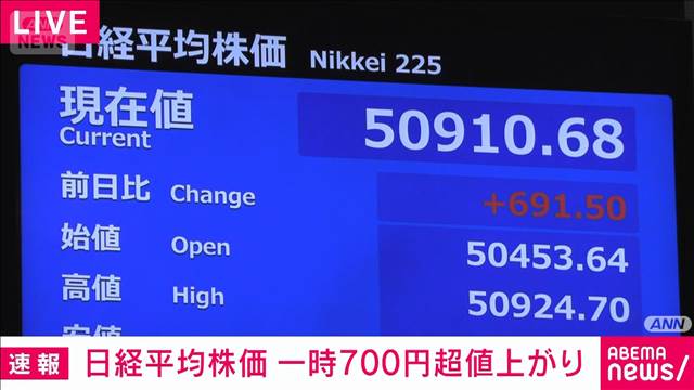 日経平均株価 史上最高値を更新 上げ幅一時700円超 5万900円台に