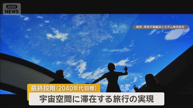 東京→NYが60分で行ける　宇宙経由し高速で結ぶサービスを2030年代に開始　日本旅行