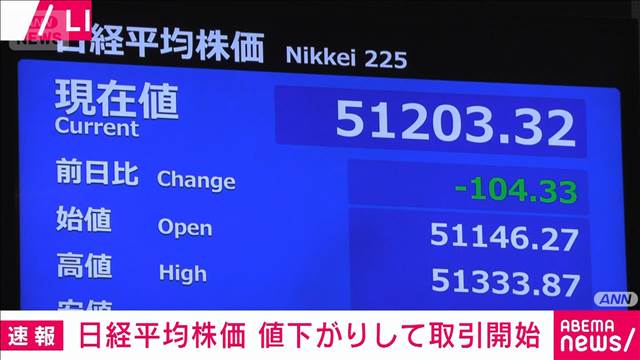 日経平均株価　値下がりで取引始まる　米国の追加利下げ見通し後退で日本も調整か