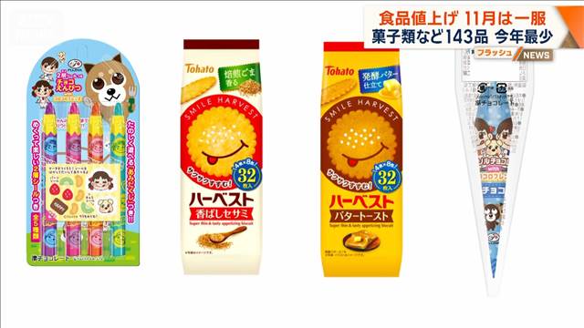食品値上げ 菓子類など143品 11月は一服 今年最少