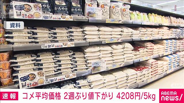 【速報】コメ価格 2週ぶり値下がり4208円 銘柄米は2週連続最高値