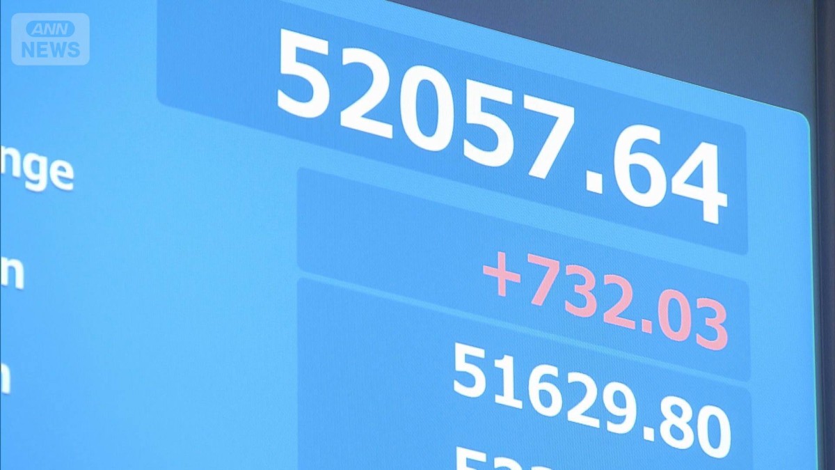 1カ月で7000円以上値上がり　今週の日本株は？　輸出関連企業の決算に投資家が関心