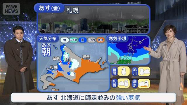 【全国の天気】あす立冬　札幌でも積雪の恐れ　雪予報の一方で…夏日予想も