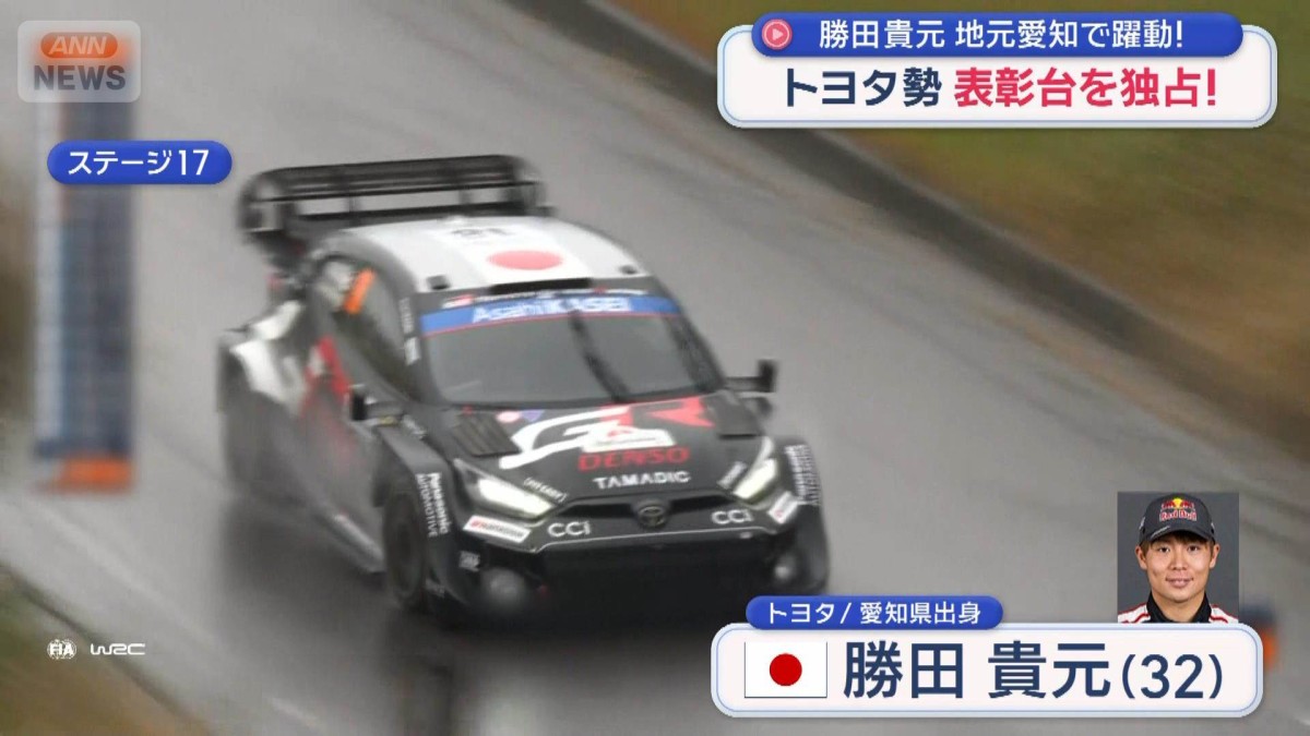 トヨタ勢 表彰台を独占！ 勝田貴元 地元愛知で躍動！